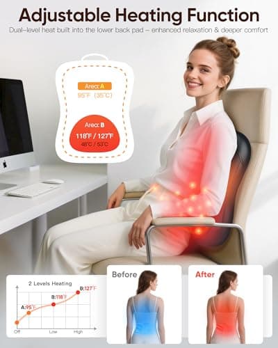 Musugy Shiatsu Back Massager with Heat : Up and Down Rolling Massage - Electric Back Massage for Pain Relief Deep Tissue - Lower-Back Massager for Office, Home 3