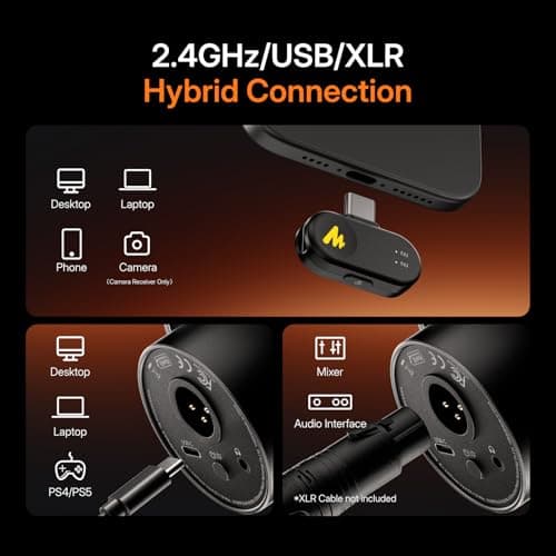 MAONO PD200W Hybrid Wireless Podcast Equipment Bundle for 2, XLR USB Dynamic Microphone Kit with 2 Desktop Stand, Software, Noise Cancellation, for Co-hosted podcast, Vocal Recording, Content Creation 4