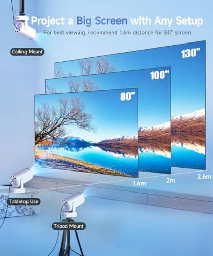 Magcubic Mini Projector with WiFi 6 and Bluetooth 5.4, Portable Projector 4K Support, 5W Soundbase Speaker, Auto Vertical Keystone 180°Rotatable Smart Proyector for Movie Home Outdoor 4