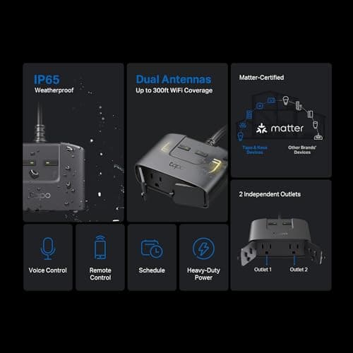 TP-Link Tapo Matter Outdoor Smart Plug, 2 Individual outlets, IP65 Weather Resistance, Works with Apple Home, Alexa, Google Home, Long Wi-Fi Range, 2.4G Wi-Fi Only, ETL Certified(Tapo P400M) 3