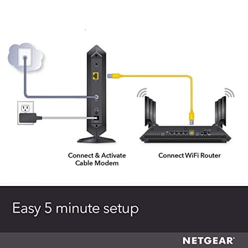 NETGEAR Cable Modem DOCSIS 3.1 (CM1000) Gigabit Modem, Compatible with All Major ISP Providers Including Xfinity, Spectrum, Cox, for Cable Plans Up to 1 Gbps,Black 5