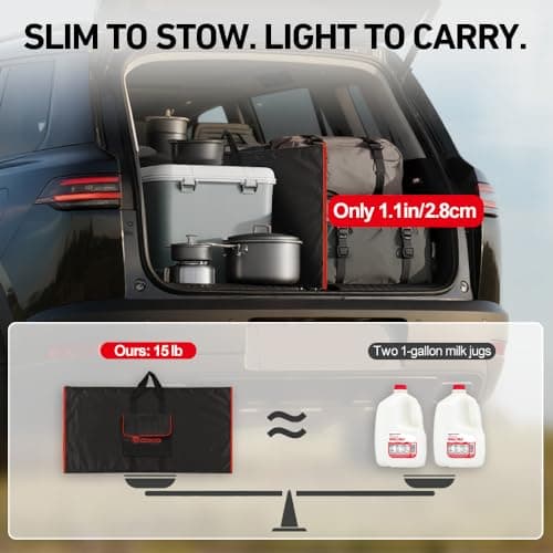 DOKIO 300W Portable Foldable Solar Panel Kit (19.3x37.4in, 15.2lb), with Separate Controller and Dual USB, Monocrystalline Charger for 12V Batteries, Power Stations, RV Camping Emergency Use 2