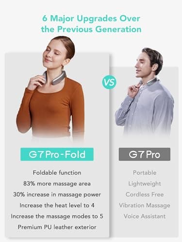 SKG Cordless Neck Massager for Pain Relief Deep Tissue Vibration Foldable Travel Massager,Portable 9D Neck Massager for Office Gifts for Men and Women 6