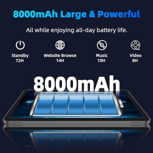 COLORROOM 2025 Android 15 Tablet 11inch, Face Unlock, 18W Fast Charging, 12GB+128GB+1TB Expand, Octa-core CPU, 8000mAh Large Battery, WiFi6, Touchscreen Display, Widevine L1 Tableta, Blue 3