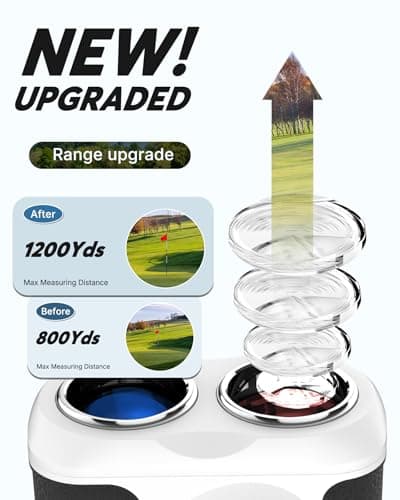 WOSPORTS Golf Rangefinder, 800/1200 Yards Laser Range Finder, High Precision Flag Lock with Pulse Vibration, Tournament Legal Rangefinder for Golfing and Hunting, Battery Included 2