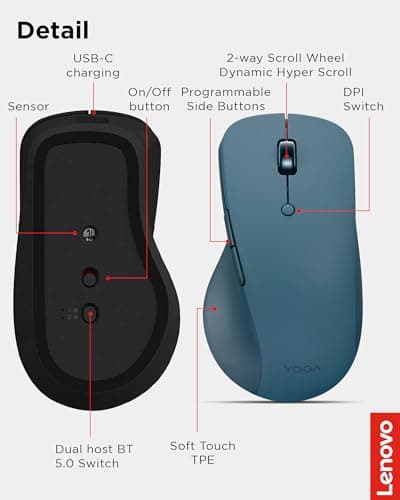 Lenovo Yoga Pro Mouse, Bluetooth, USB-C Rechargable, Dual Mode Bluetooth, 6 Button, Right Handed Design, Ergonomic Design, Programmable Buttons, 2-Way Metal Scroll Wheel, Tidal Teal 5