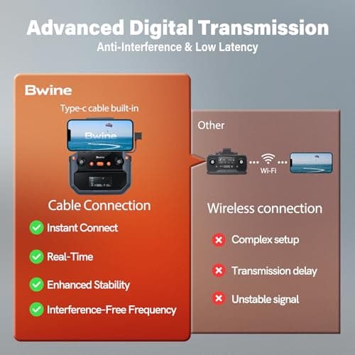 Bwine F7GIM Pro Drone with 6K UHD Camera, 3-Axis Brushless Gimbal, 4K/30fps Video, GPS Smart Control for Adults and Beginner, Plus 70Mins Flight Time, 10000Ft FPV Digital Transmission and TOF Safety Support 4