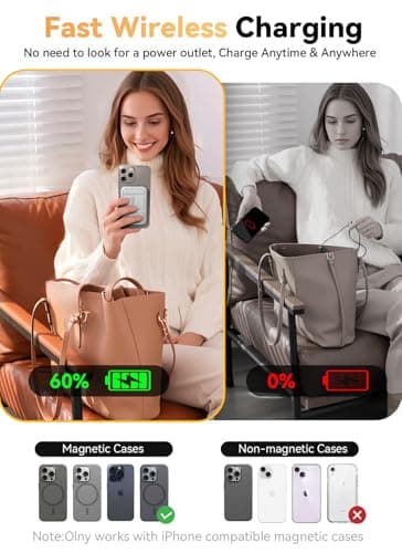 Gxorul Magnetic Portable Charger, 10000mAh Power Bank with Leather Foldable Stand - Travel Essentials, USB-C 20W Fast Charging for Magsafe Battery Pack, Compatible with iPhone 17/16/15/14/13 Series 3