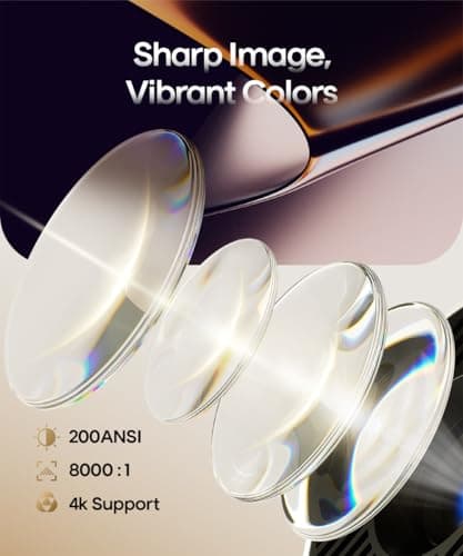 Magcubic 2025 Upgraded HY300PRO Mini Projector with WiFi and Bluetooth, Portable Projector 4K Support, Auto Keystone, 180 Degree Rotation, Smart Proyector for Home Outdoor Android 14 2