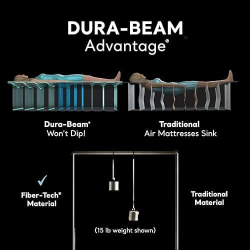 Intex 18" Inflatable King Air Mattress, Elevated Premium Comfort with Built-in Pump, Self-Inflating Portable Blow-Up Airbed for Guest Bed or Camping 4