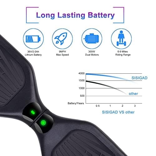 SISIGAD Hoverboard, with Bluetooth and Colorful Lights Self Balancing Scooter 2