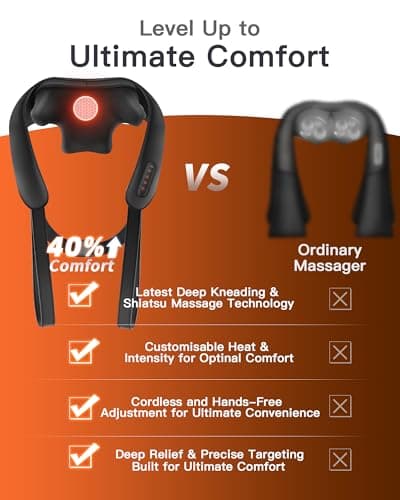JZBRAIN Neck and Shoulder Massager with Heat – Cordless Shiatsu Neck Massager for Pain Relief Deep Tissue - Adjustable Speed & Modes Kneading Massage for Back - for Men Women 2