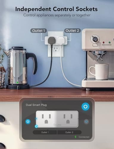 Govee Dual Smart Plug 4 Pack, 15A WiFi Bluetooth Outlet, Work with Alexa and Google Assistant, 2-in-1 Compact Design, Govee Home App Control Remotely with No Hub Required, Timer, FCC and ETL Certified 4