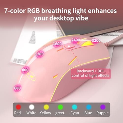 Pink Creamy Keyboard and Mouse Combo,MageGee GK980 Wired RGB Backlit Keyboard and Pink Gaming Mouse Combo,PC Keyboard and Adjustable Sensitivity Mouse for PC/loptop/MAC 4