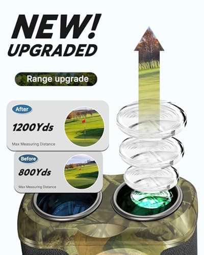 WOSPORTS Hunting Rangefinder, 800 Yards Laser Range Finder with Bow Hunting Mode (Angle, Height, Horizontal Distance), Target Lock Vibration, Scanning, Carrying Case Included 2