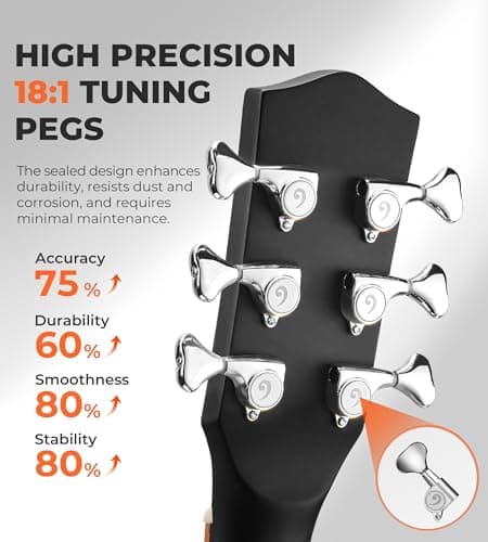 Vangoa 41" Acoustic Guitar Bundle for Adults Beginners Teens Dreadnought Full Size Cutaway Guitarra Acústica Kit with Wooden Bindings, Gig Bag, Tuner, Steel Strings, Capo, Strap, Black 5