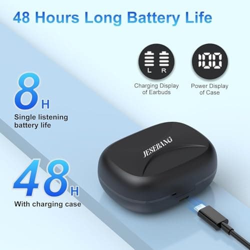 AI Translation Earbuds Real Time, 164 Language Translator Earbuds, 3-in-1 Bluetooth 5.4 Translation Headphones with 5 Translation Modes, 48H AI Ear Buds Translator Device for Business/Travel/Learning 5