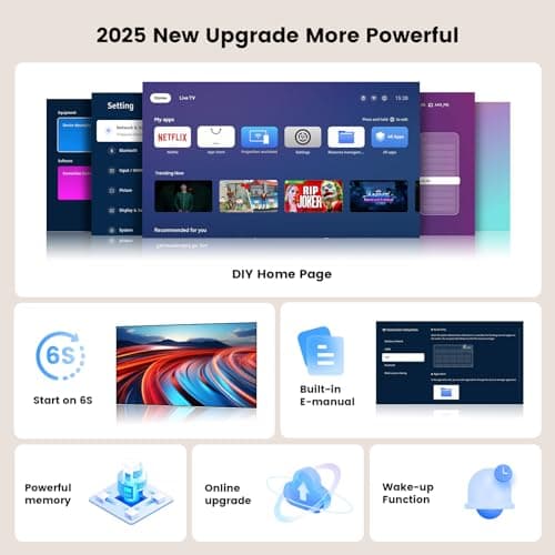 [1500 ANSI/Auto Focus/Built-in APPs] Outdoor-Projector-4K with Wifi6 and Bluetooth, Smart TV OS & DoIby Audio, Portable Projector with YouTube/PrimeVideo, ONOAYO 1080P Proyector with 300 ''Display 2