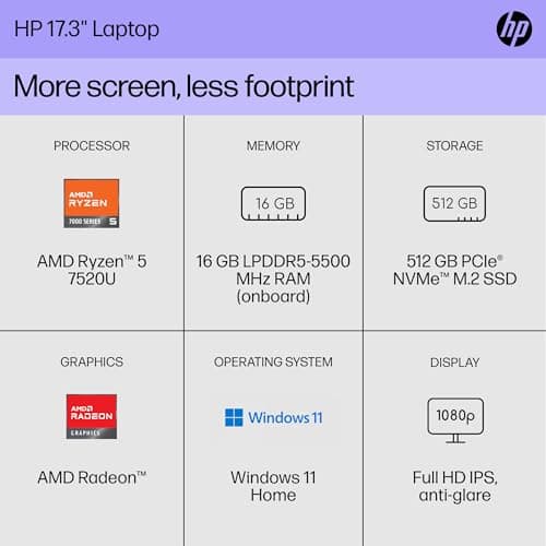 HP 17.3 inch Laptop, FHD Display, AMD Ryzen 5 7520U, 16 GB RAM, 512 GB SSD, AMD Radeon Graphics, Windows 11 Home, 17-cp2099nr (2024) 2