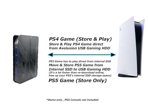 Avolusion T8 Series 4TB USB 3.0 External Gaming Hard Drive for PS5 Game Console (Black) - 2 Year Warranty 4