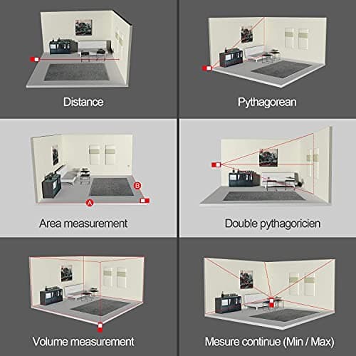 Laser Measure Device, MiLESEEY 229ft Digital Laser Tape Measure with Upgrade Electronic Angle Sensor, 2mm Accuracy, Area Measurement,Volume and Pythagoras, 2" LCD Backlit,Mute, Battery Included 5