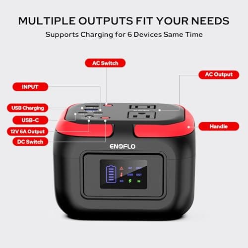 ENOFLO Portable Power Station, 97Wh Solar Generator, Lithium Battery Power with 110V AC 120W Peak Socket/DC/USB QC3.0/LED Light for Outdoor Camping Trip Home Backup Emergency 4