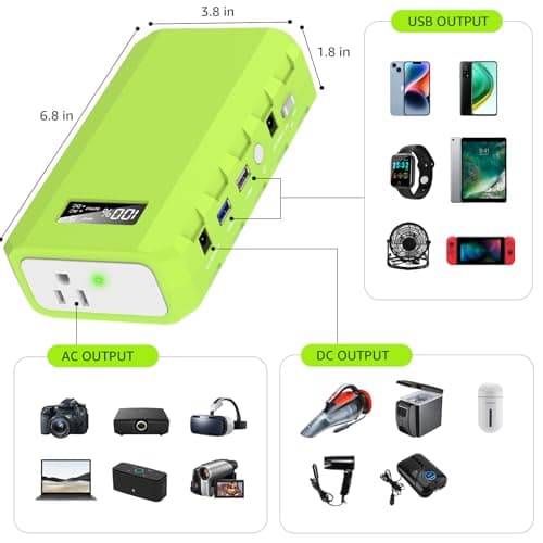 powkey Portable Power Station with AC Outlet, 65W/110V External Battery Pack 24000mAh/88.8Wh Power Pack, Portable Power Source Supply Backup for Outdoor Tent Camping Home Office 2