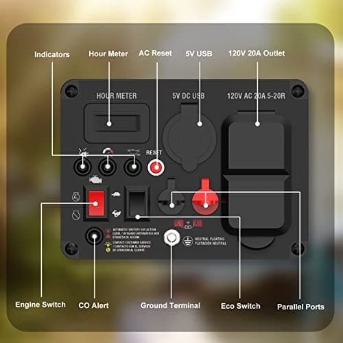 AIVOLT 1600W Super Quiet Inverter Generator, Ultra Lightweight Gas Powered Portable Generator for Camping & Home Use, EPA Compliant 5