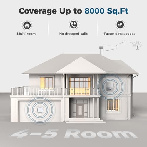 Cell Phone Booster for Home Mutilroom,Cover 8000 Sq.Ft with 2 Indoor Antennas for Verizon, AT&T and All U.S. Carriers,5G 4G LTE Cell Signal Booster with HD LCD Display, FCC Approved 2