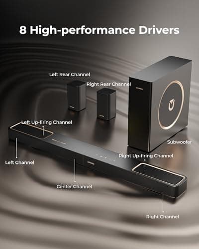 ULTIMEA 5.1.2ch Sound Bar with Dolby Atmos, Surround Sound System for TV with 2 Surround Speakers, Sound Bar for Smart TV, Soundbar for Home Theater, BT 5.4, HDMI eARC, Skywave F40 (New, 2025 Model) 3