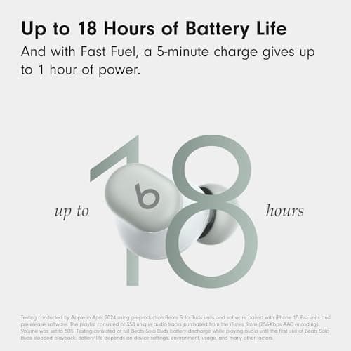 Beats Solo Buds - Wireless Bluetooth Earbuds | 18 Hours of Battery Life | Apple & Android Compatibility | Built-in Microphone - Storm Gray 5