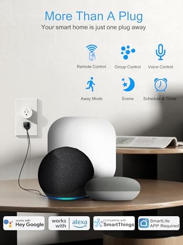 EIGHTREE Smart Plug 2025 Upgrade to 15A, Bluetooth & Wi-Fi Outlet Plug Dual Connection, Voice Control, Remote Control Outlet Timer Indoor, Smart Plugs That Work with Alexa & Google, 2.4GHz Wi-Fi Only 4