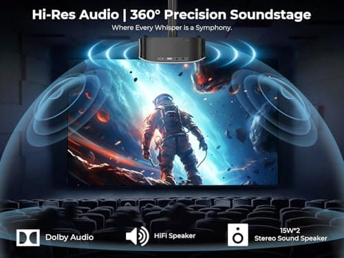 GooDee 4K Smart Projector with 5G WiFi and Bluetooth, Built-in Streaming Apps, Dolby Audio 400" Outdoor Movie Projector for Home Theater, Compatible with TV Stick, iOS, Android 5