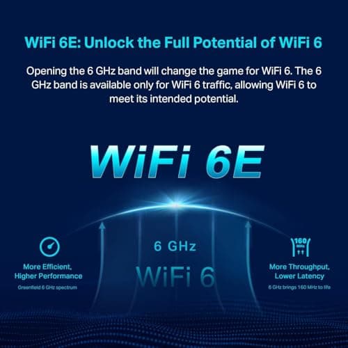 TP-Link Deco XE75 AXE5400 Tri-Band WiFi 6E Mesh System - Covers up to 5500 Sq.Ft, Replaces WiFi Router and Extender, AI-Driven Mesh, 6GHz Band, 2-Pack 3