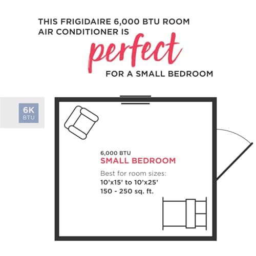 Frigidaire 6,000 BTU Window Air Conditioner and Dehumidifier, 115V, Cools up to 250 Sq. Ft. for Apartment, Dorm Room, Small/Medium Rooms, with Remote Control, White 3