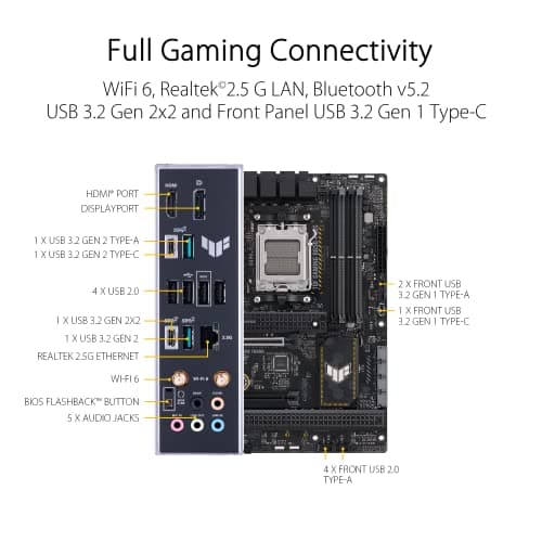 ASUS TUF GAMING B650-PLUS WIFI AMD B650 AM5 Ryzen™ Desktop 9000 8000 and 7000 ATX motherboard, 14 power stages, PCIe® 5.0 M.2 , DDR5 memory, WiFi 6 and 2.5 Gb Ethernet, USB4® support Aura Sync 5