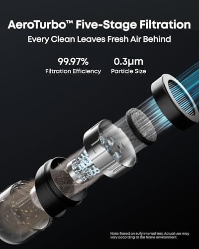 eufy Robot Vacuum 3-in-1 E20,with Versatile Stick and Handheld Vacuum Cleaner Combo,Self Emptying Up to 75 Days,Max 30,000Pa,Smart Obstacle Avoidance,Pro-Detangle,Ideal for Carpet,Crevices,Stairs 4