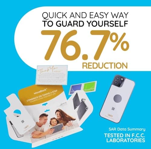 WAVEBLOCK EMF Blocker for Cell Phone - Made for iPhone 15 - The Only Patented, Real Scientifically Backed, Lab-Tested 5G-Shield Sticker to Protect You & Your Loved Ones - USA Made White 2