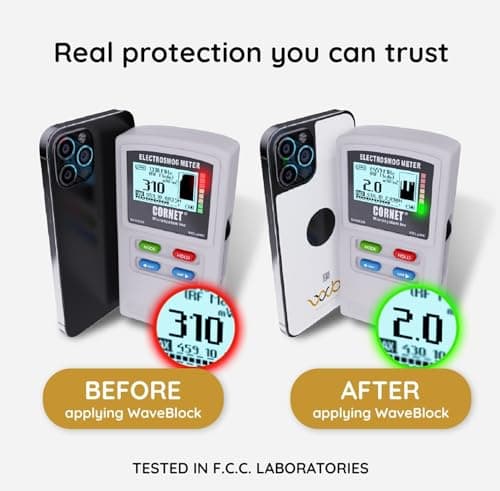 WAVEBLOCK EMF Blocker for Cell Phone - Made for iPhone 15 - The Only Patented, Real Scientifically Backed, Lab-Tested 5G-Shield Sticker to Protect You & Your Loved Ones - USA Made White 3