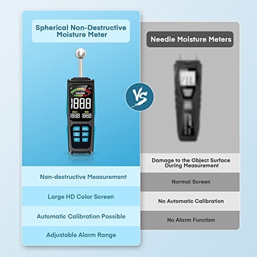 DURFICST 3-inch Color HD Large Screen Moisture Meter with Cloth Bag, 20-40mm Depth Analysis, for Wood, Wall, Plaster, Masonry 4