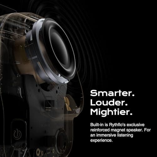 Rythflo Wearable Bluetooth V5.3 Speaker, 30H Working Time Clip-On Wireless Jobsite Water-Resistant TWS Portable Speaker, IPX7 Waterproof, Built-in ENC Mic for Hands-Free Music/Calls 2