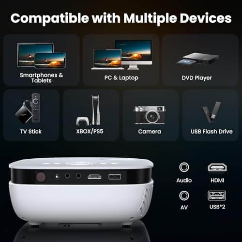 Mini Projector, NICPOW Portable Outdoor Movie Projector with Tripod, 1080P and 200" Supported Small Projector Compatible with TV Stick, Phone, PS5, HDMI, USB for Home, Bedroom, Gaming, Outdoor Use 5