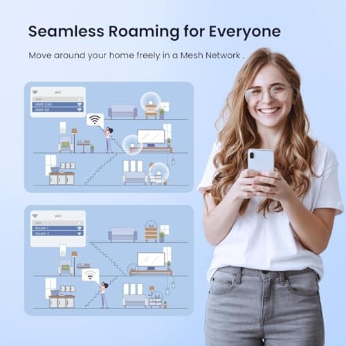 Tenda Nova Mesh WiFi System MW6 - Covers up to 4-6 Bedroom Houses- AC1200 Whole Home WiFi Mesh System - Gigabit Dual-Band Mesh Network - Replaces Wireless Router and WiFi Extender - 3-Pack 2