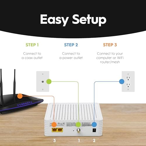 Hitron CODA DOCSIS 3.1 Cable Modem ONLY | Up to 1 Gbps Max Internet Speeds | Certified with Comcast Xfinity, Charter Spectrum, Cox & More | Requires Separate WiFi Router 3