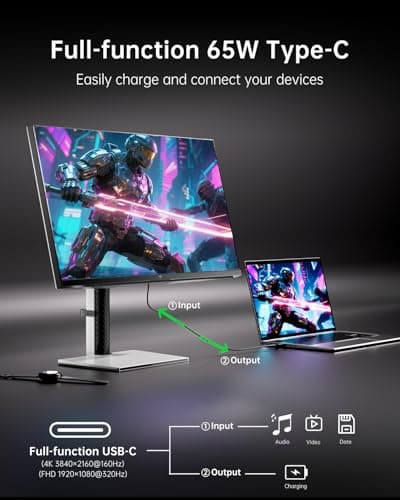 KTC 27 Inch Dual Mode Mini LED Monitor - 4K UHD at 160Hz & 1080P FHD 320Hz Gaming Monitor, 65W Type-C Port, HDR1400 Fast IPS Panel, Adaptive-Sync, HDMI 2.1 & DP 1.4, Height Adjustment, VESA Wall Mount 5
