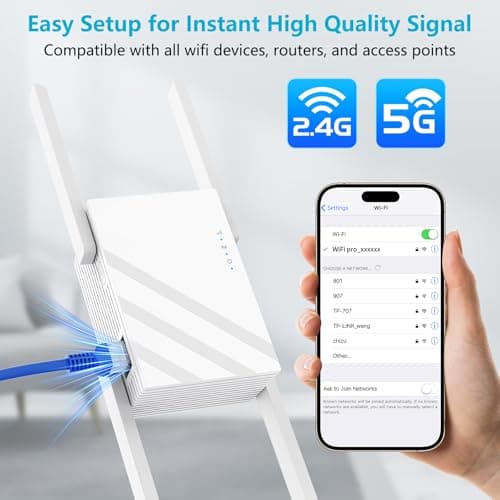 2025 1.2Gbps WiFi Extender Signal Booster, Up to 12880 sq. ft, Dual Band 5GHz/2.4GHz, WiFi Extenders Signal Booster for Home, WiFi Range Extender with Ethernet Port, Connects 100+ Devices 4