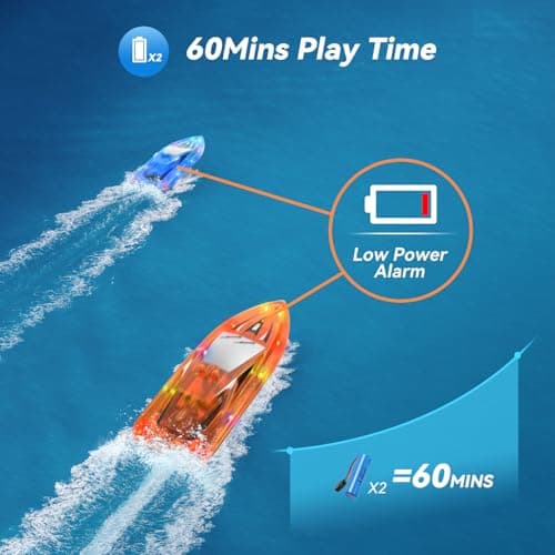 YEETFTC 2Pack LED Light RC Boat Remote Control Pool Water Toys for Kids Ages 8-12 Adults Lakes Bathtub Toy with Whole Body Waterproof,Low Battery Alarm,2.4Ghz,Control Range 50M,Rechargeable Battery 4