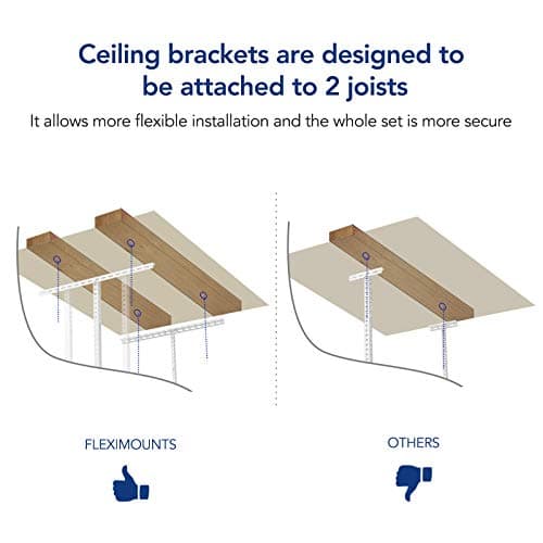 FLEXIMOUNTS 3x6 Overhead Garage Storage Adjustable Ceiling Rack 72" Length x 36" Width x 40" Height, 450lbs Weight Capacity, Black, Classic Series 5