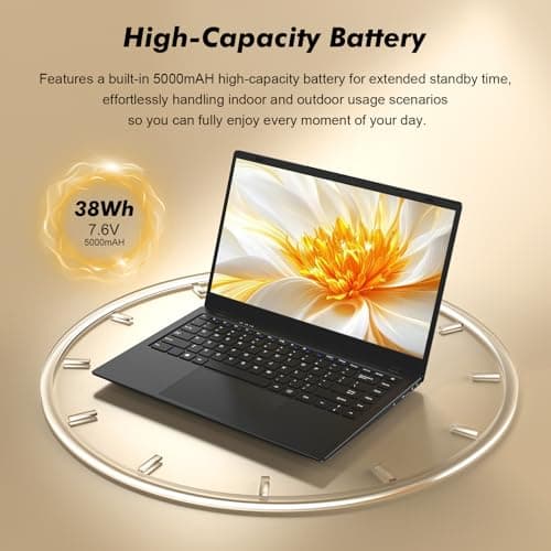 SHBIV Laptop Computer, Laptop with Gold 6500Y (Beat N5095, Up to 3.4GHz), 32GB RAM 512GB SSD, 1080P FHD IPS Display, Bluetooth, WiFi, HDMI, Type-C, 38WH Battery, Lightweight Laptops 4