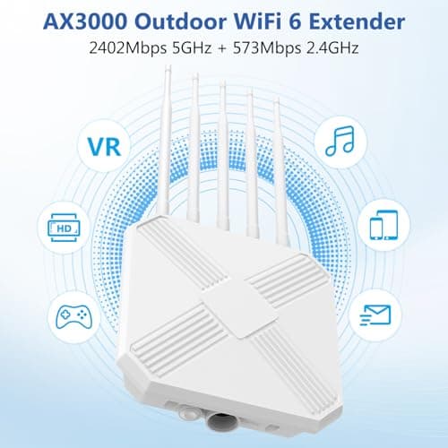 Mugatol AX3000 Outdoor WiFi 6 Extender - Outdoor Access Point - Long-Range Dual Band WiFi, IP67/PoE/5 Antennas for Events, Commercial Use | Starlink-Compatible 2